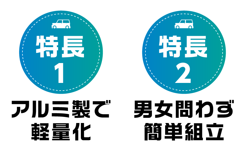 車中泊キットCOOL 特長1、2 車中泊キットCOOL 特長1、2
