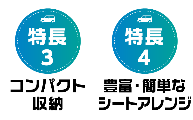 車中泊キットCOOL 特長3、4 車中泊キットCOOL 特長3、4